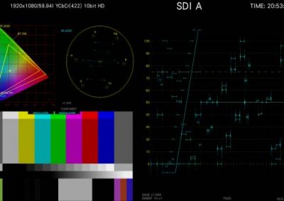 Leader Europe Limited at IBC 2019