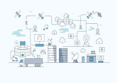 Skyline Communications, comunità aperta …