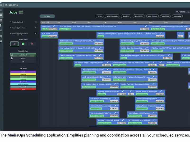 DataMiner di Skyline Communications, orchestrazione e monitoraggio end-to-end dei sistemi media, ICT e broadband